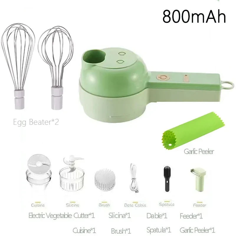 Chef Rizm Rechargeable Electric Food Chopper